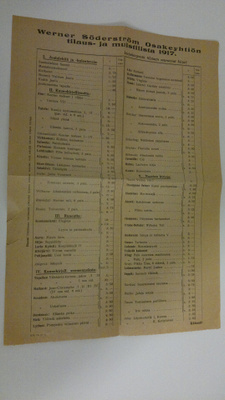 Werner Söderström Osakeyhtiö tilaus- ja muistilista 1917