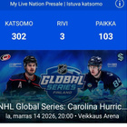 NHL Global Series Carolina Hurricanes – Seattle Kraken lippu - pikkukuva 1