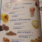 UUDET KONSTIT - VANHAT AINEET - pikkukuva 2