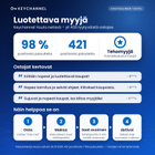 Windows 11 Pro + Office 2024 Pro Plus -paketti - pikkukuva 3