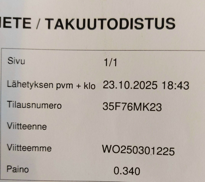 Item image