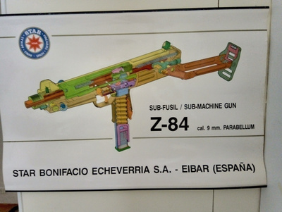 Halkileikkaustaulu konepistooli STAR Z-84 cal. 9mm
