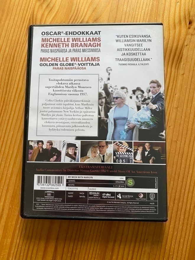 Item image