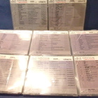 VARIOUS - RADIOPLAY DANCE EXPRESS - CD SETTI (W) - pikkukuva 2