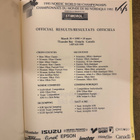 1995 NORDIC WORLD SKI CHAMPIONSHIPS OFFICIAL RESULTS - pikkukuva 2
