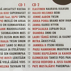 ISKELMÄ GAALA 2015 TUPLA CD - pikkukuva 3