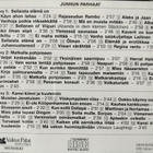 JUHA VAINIO-JUNNUN PARHAAT-4CD, v.1991 VALITUT PALAT - pikkukuva 2
