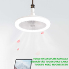 3-in-1 Pyörivä Kattotuuletin LED-valolla – E27-k - pikkukuva 2