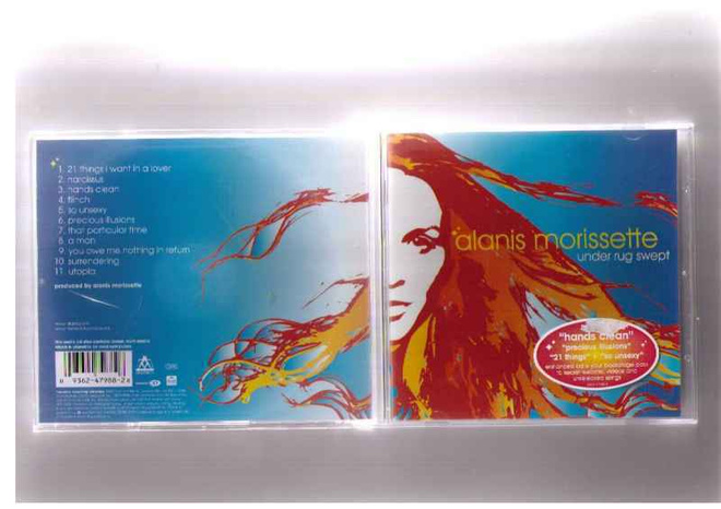 Alanis Morissette - Under Rug Swept