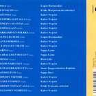 Haitarimestarit - 2000 - Toivekonsertti - CD - pikkukuva 2