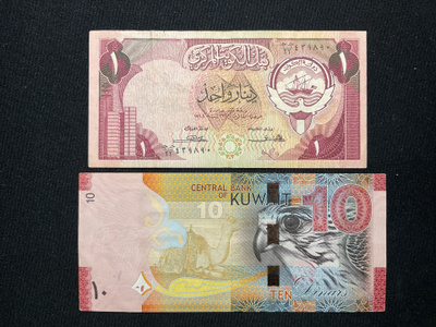 Central Bank of Kuvait