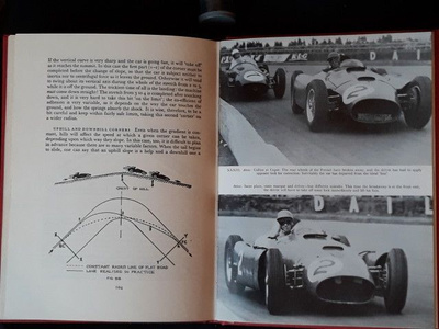 Taruffi Piero: The technique of motor racing