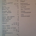 PIENET SUURET KIRJAT VILLI LÄNSI ARTKO 1977 - pikkukuva 4
