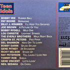 Kokoelma • Teen Idols CD - pikkukuva 2