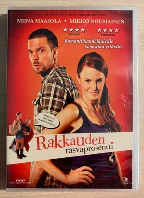 Rakkauden rasvaprosentti (2012) romanttinen komedia (UUSI)
