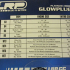 LRP ZR.32 SPEC.4 PULLSTART NITROMOOTTORI - pikkukuva 3