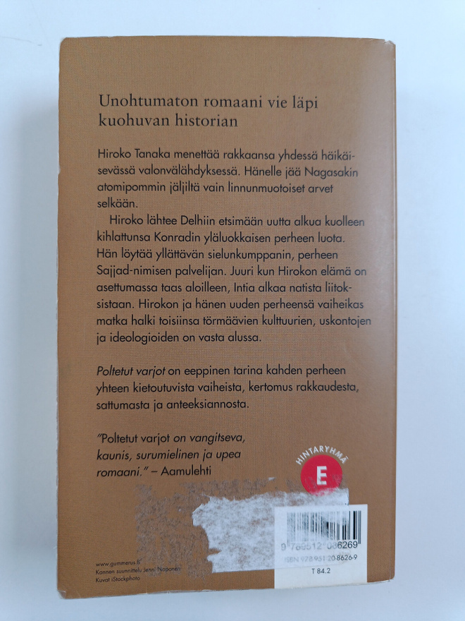 Item image