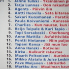 Suomi-iskelmän Suuret 2CD - pikkukuva 2
