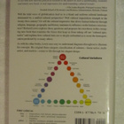 Richard D. Lewis • Cultural Imperative: Global Teams in the - pikkukuva 2