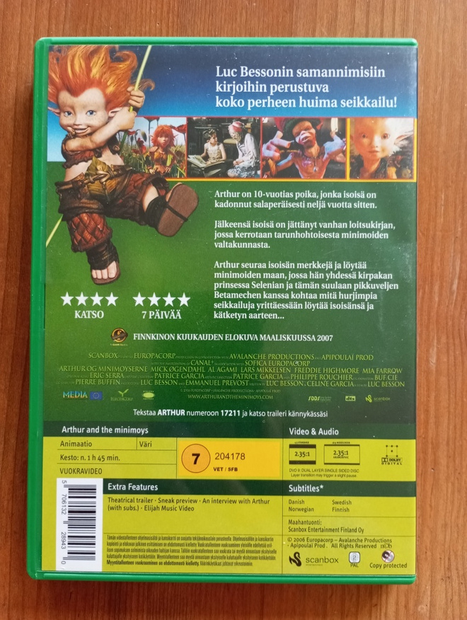 Item image