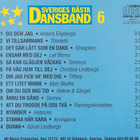 Sveriges Bästa Dansband - 1995 - Vol. 6 - CD - pikkukuva 2