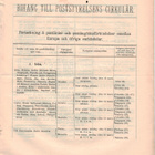 1893 postin kiertokirje liite: postilinjat ja postilaivayhte - pikkukuva 1