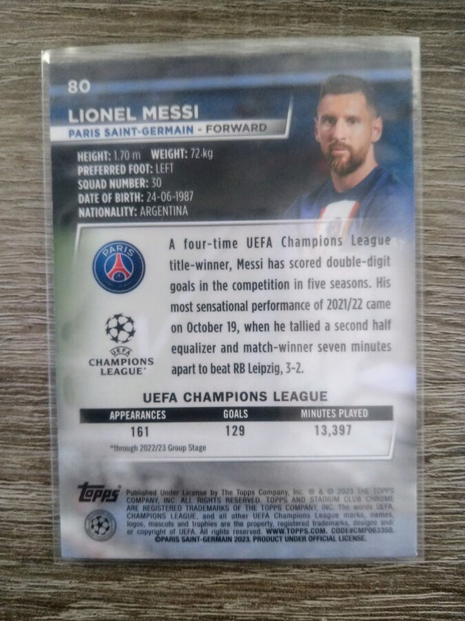 Item image