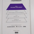 Veljekset von Wright 27.10.2017-25.2.2018 - pikkukuva 2