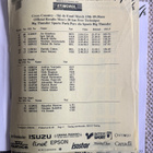 1995 NORDIC WORLD CHAMPIONSHIPS OFFICIAL RESULTS - pikkukuva 2