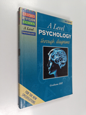 Grahame Hill : A Level Psychology Through Diagrams
