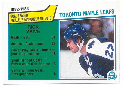 1983-84 OPC #323 Rick Vaive Toronto Maple Leafs