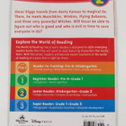 The Land of Oz - pikkukuva 2