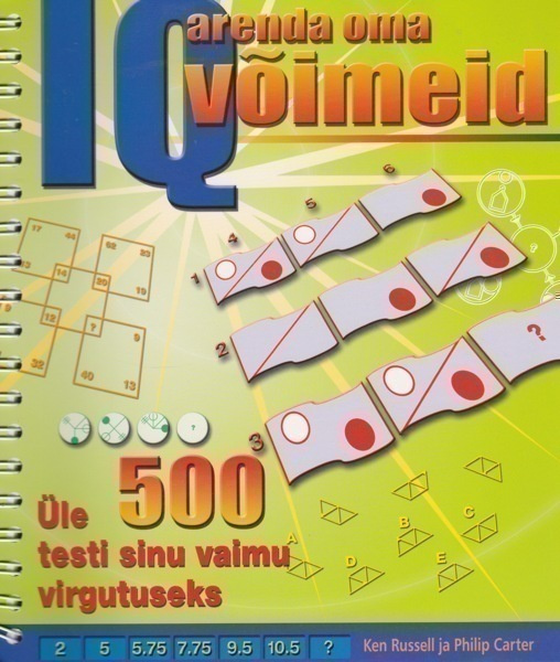 Ken Russell ja Philip Carter: IQ arenda oma voimeid