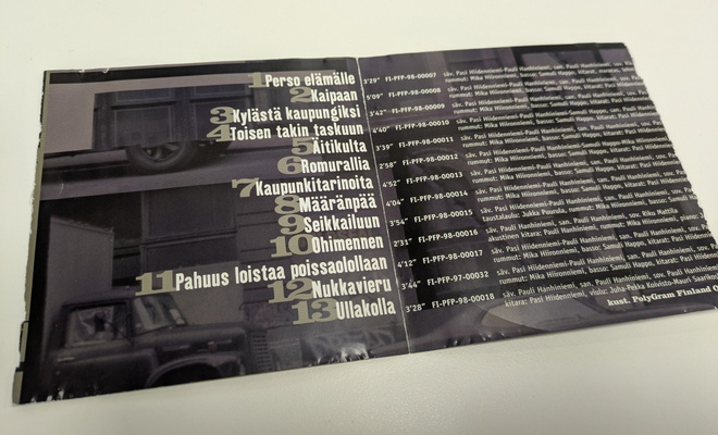 Item image