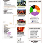 Tuulilasi 07/2022 -lehti - pikkukuva 2