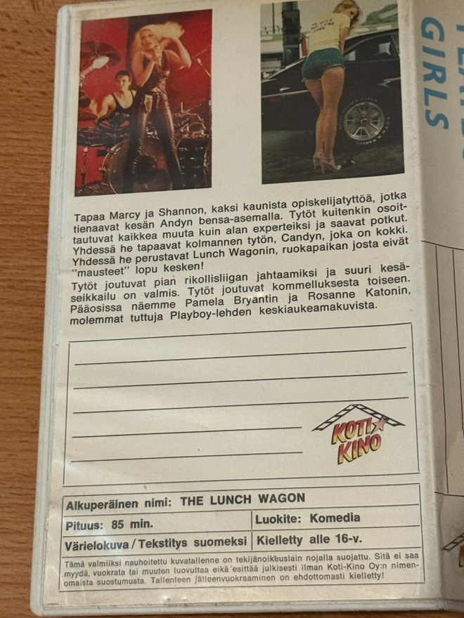 Item image