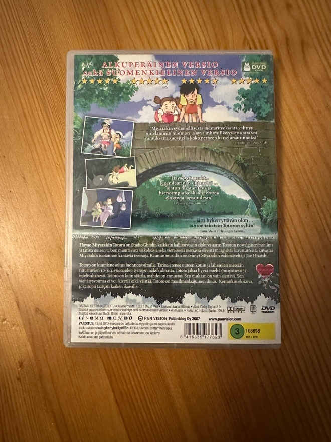 Item image