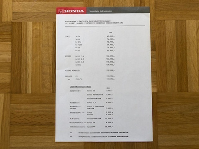 Hinnasto Honda 1987. Civic, Accord, Prelude