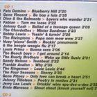 Eri Esittäjiä - Chart Breaker CD Boksi - pikkukuva 3