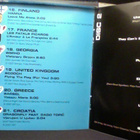 EUROVISION SONG CONTEST HELSINKI 2007  ::  2 x CD  ::   2007 - pikkukuva 4