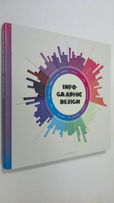 David Choi : Infographic Design