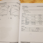 MAZDA 5 Training Manual (2005) - pikkukuva 3