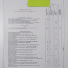 Kotiteollisuus 2/1976 - pikkukuva 2
