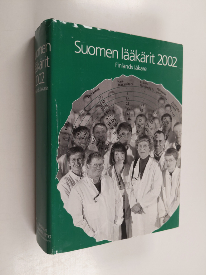 Suomen lääkärit 2002 = Finlands läkare