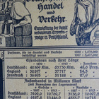 Postikortti vihko 10 korttia saksa 1918 luku - pikkukuva 2