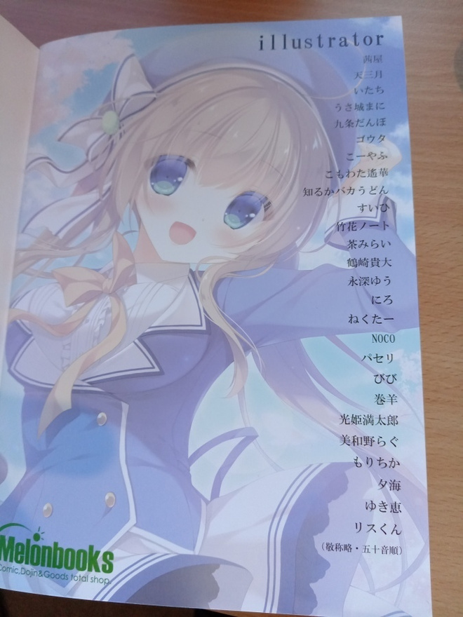 Item image