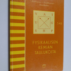 Fysikaalisen kemian taulukoita - pikkukuva 1