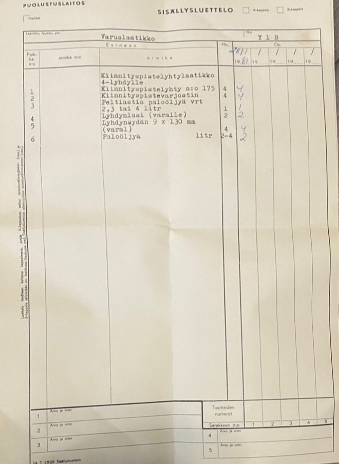 Item image