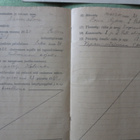 Sotilaspassi Painettu v.1919 - pikkukuva 3