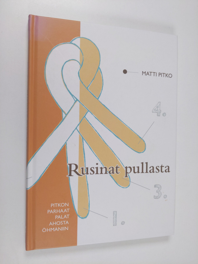 Matti Pitko : Rusinat pullasta : Pitkon parhaat palat Aho...